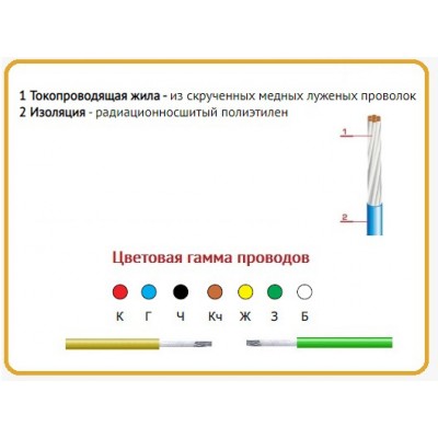 Провод МПО 0.20