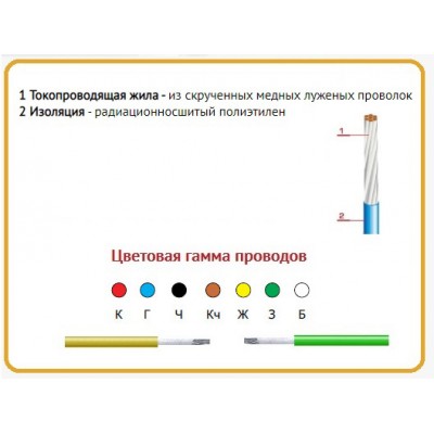 Провод МПО 0.35