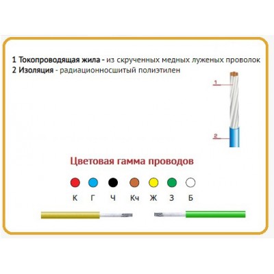 Провод МПО 0.50